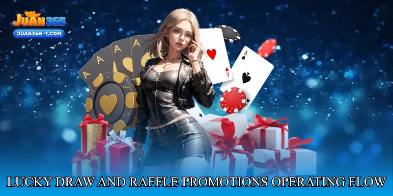 Lucky Draw and Raffle Promotions Operating Flow