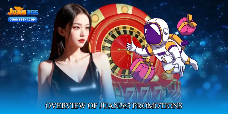 Overview of Juan365 promotions