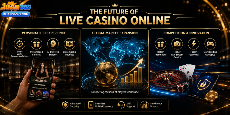 The Future of Live Dealer Gaming
